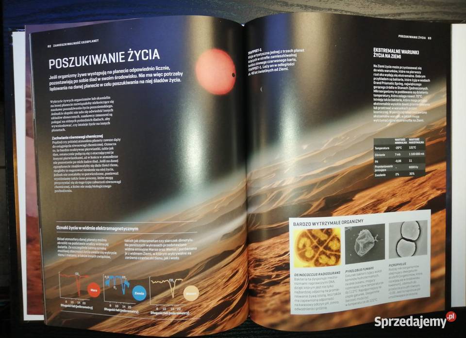 Egzoplanety 8 serii National Geographic Atlas fizyka, astronomia sprzedam