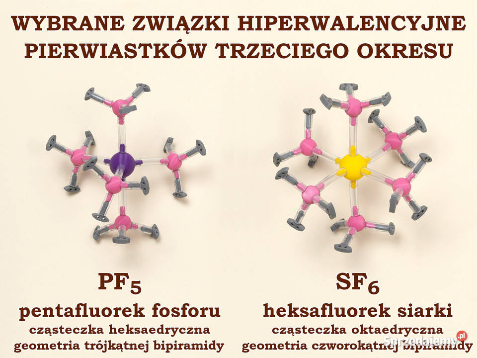 Modele atomów CHEMIA NIEORGANICZNA szkoła Warszawa