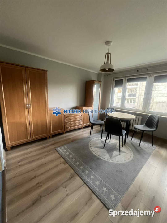 Mieszkanie do wynajęcia 36m2 1 pok