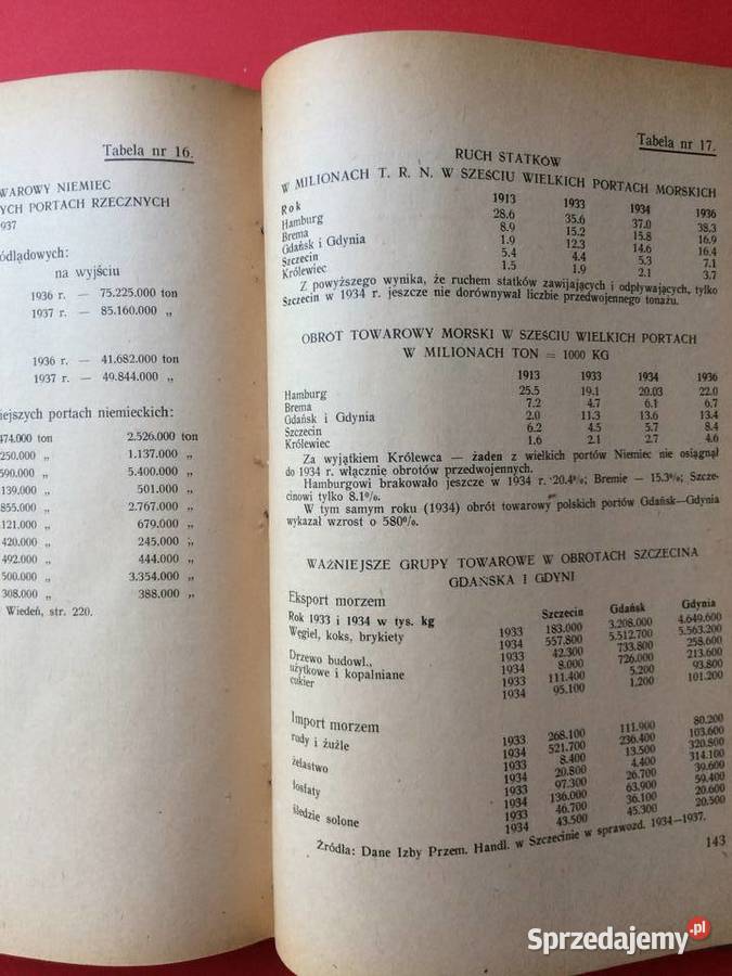 371 Szczecin Fakty I Liczby