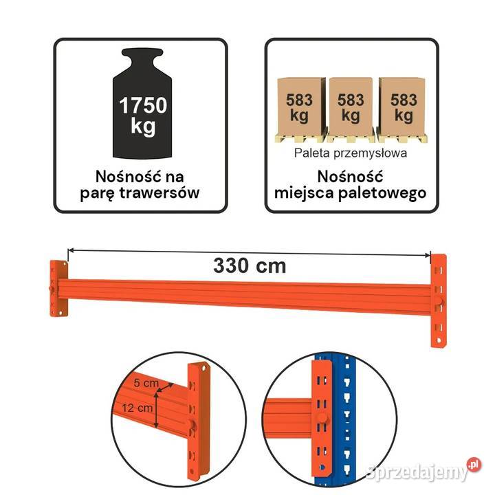 Trawers MECALUX L330 125 nośność na poziom 1750 Magazynowanie Chmielów sprzedam