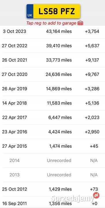 AUTOMATYCZNA SKRZYNIA BIEGÓW Nissan Micra III lubelskie Rudka