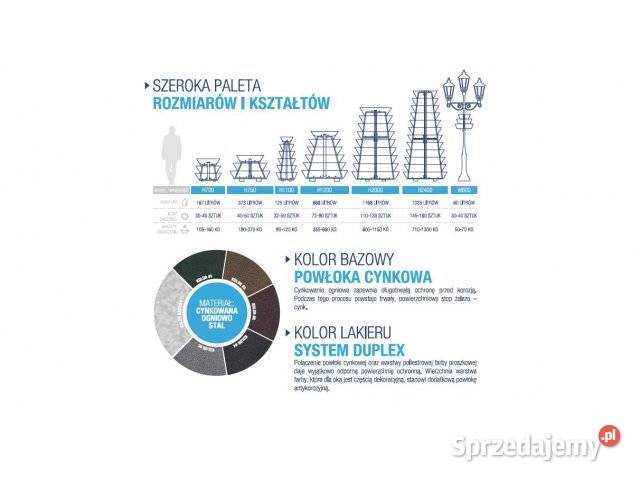 Kwietnik stojący wieża kwiatowa donice kaskadowe Kwietniki Bielsko-Biała