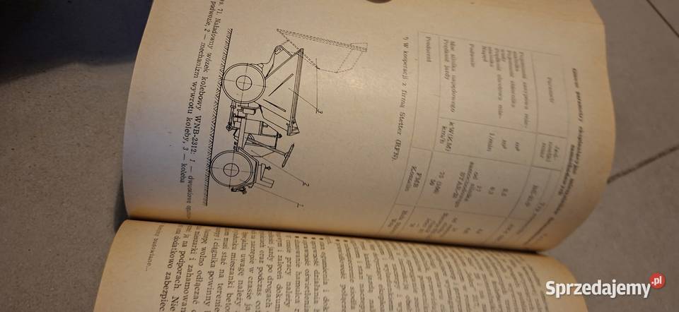 Maszyny budowlane Świątkiewicz 1985 Antyki, Sztuka, Kolekcje wielkopolskie Łęczyca sprzedam