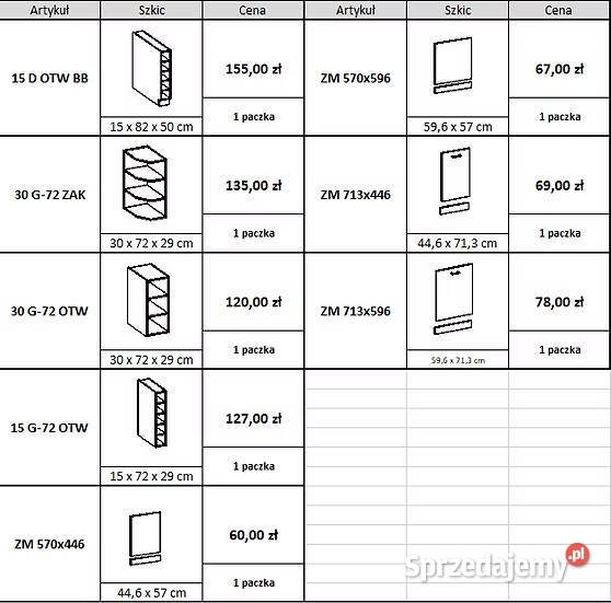 Zestaw mebli kuchennych 180 szybki czas wysyłki Wrocław