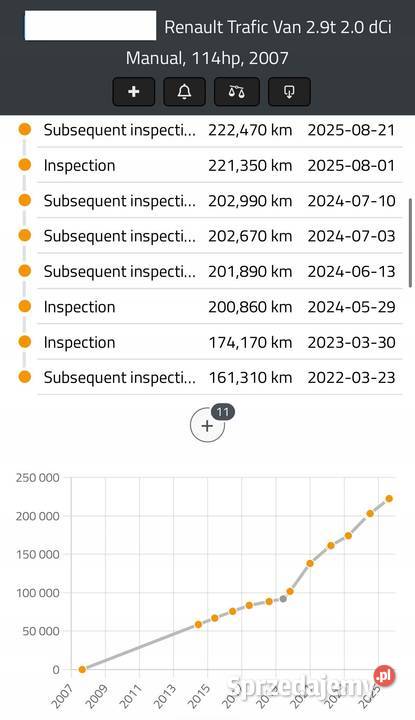 SILNIK M9R780 Opel Vivaro 20 CDTI diesel Silniki kompletne Chełm