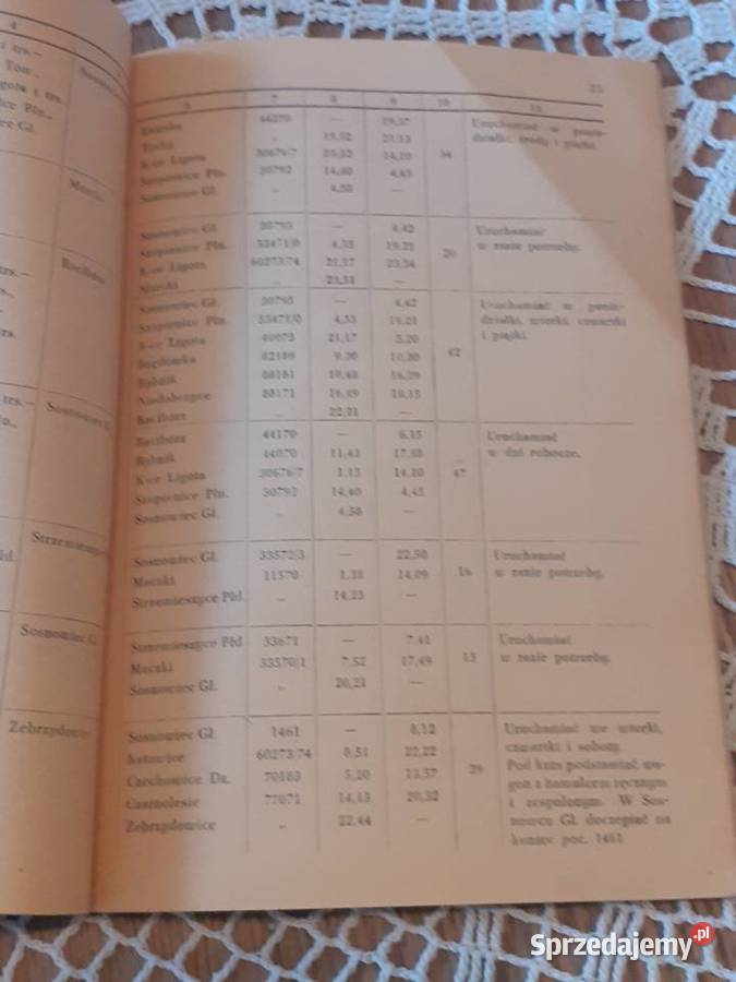 PKP Plan przewozu drobnych przesyłek PKP 1959 r śląskie Chorzów sprzedam