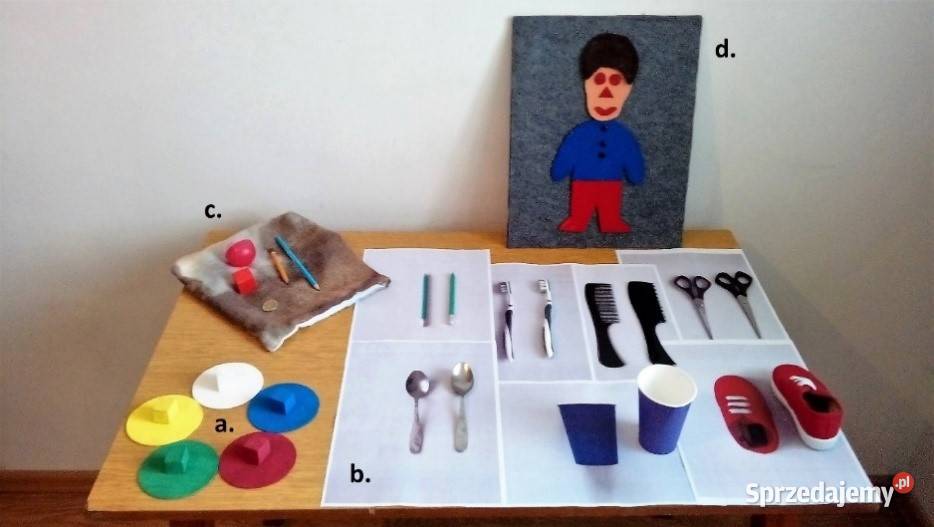 Profil Psychoedukacyjny PEPR pomoce