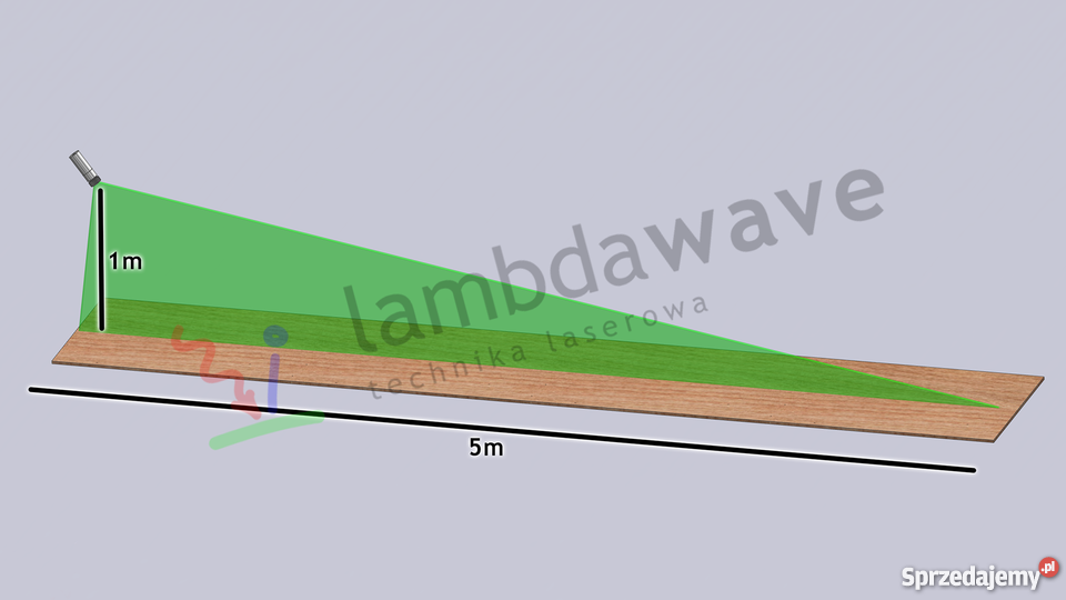 Moduły laserowe i lasery liniowe LAMBDAWAVE dolnośląskie Wrocław sprzedam