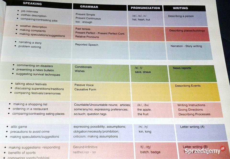 Enterprise 4 Coursebook Intermediate V Evans J Rok wydania 2002