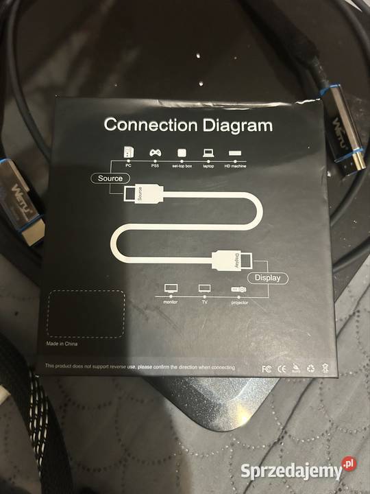 Przewód optyczny HDMI 8K Wetu mazowieckie Warszawa sprzedam