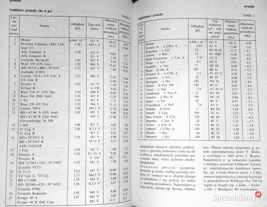 Astronomia Słownik szkolny M K Sołtan Tomasz Chełm