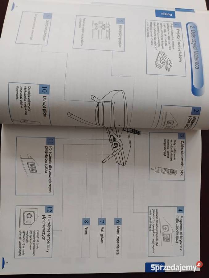 Łóżko rehabilitacyjne Ceragem E śląskie Gliwice
