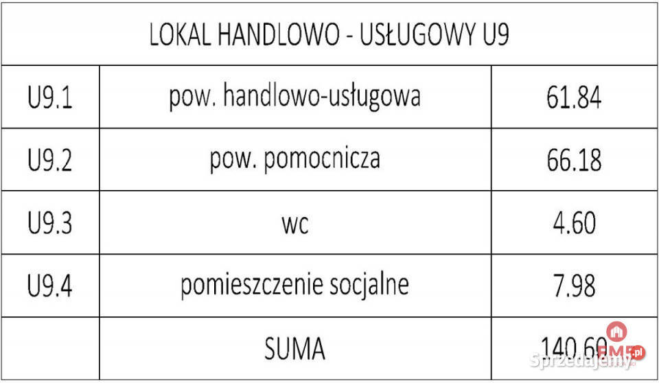 Lokal wynajmę Białystok 1406m2