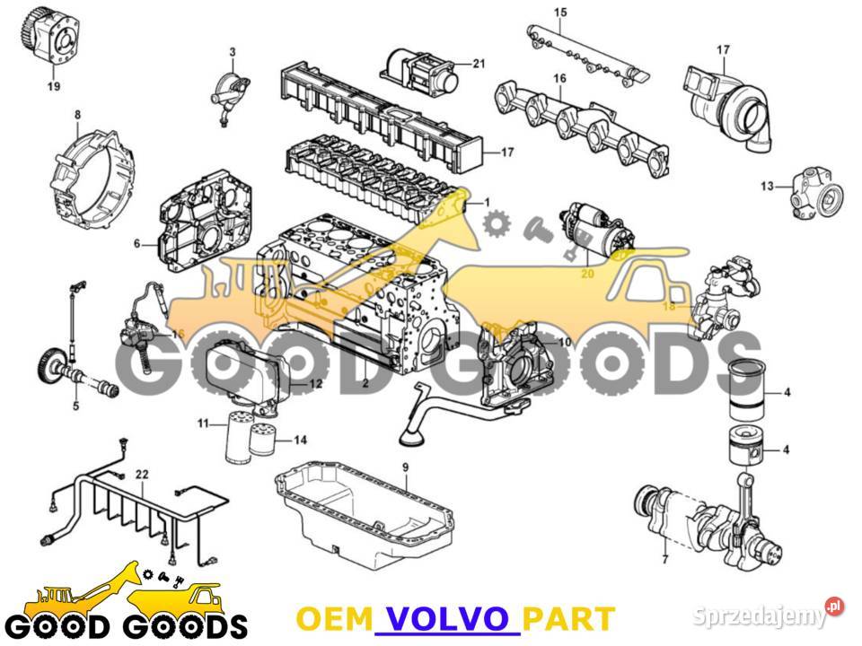 VOLVO USZCZELKI SILNIKA D7D D7E 15011483 Części do maszyn budowlanych Władysławów