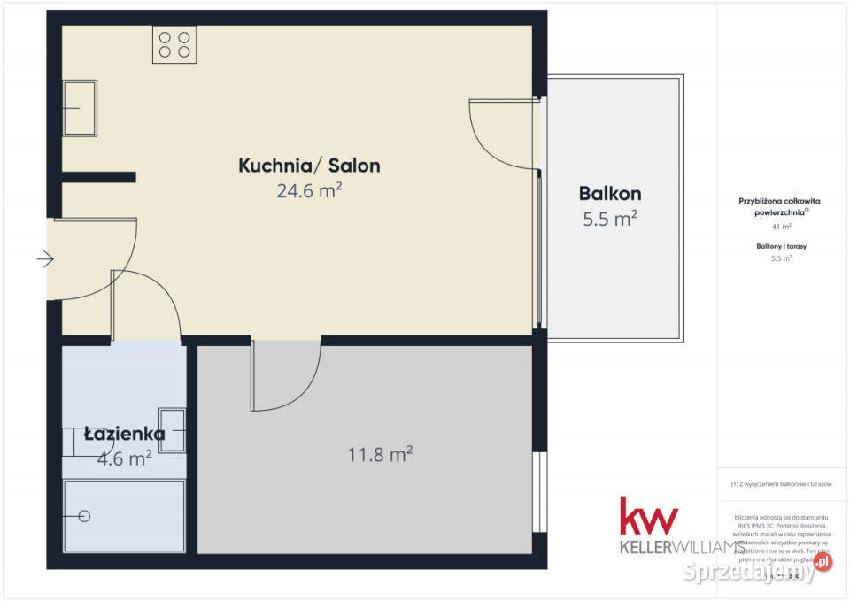 sprzedaży mieszkania 401m2 2pokojowe Wrocław Nieruchomości dolnośląskie