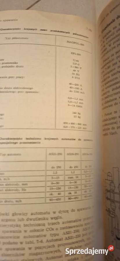 WNT Warszawa 1981 3 wydanie niski nakład pełne wielkopolskie Łęczyca