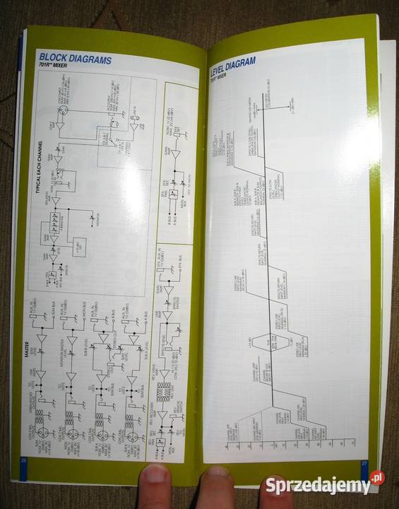 Peavey Rackable Mixers catalog katalog mikserów pomorskie Kępice