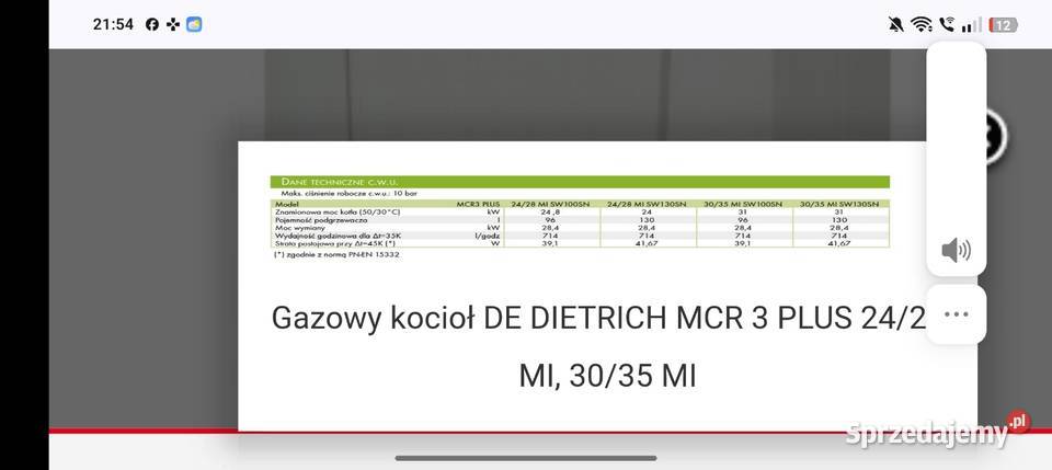 Piec gazowy Skierniewice