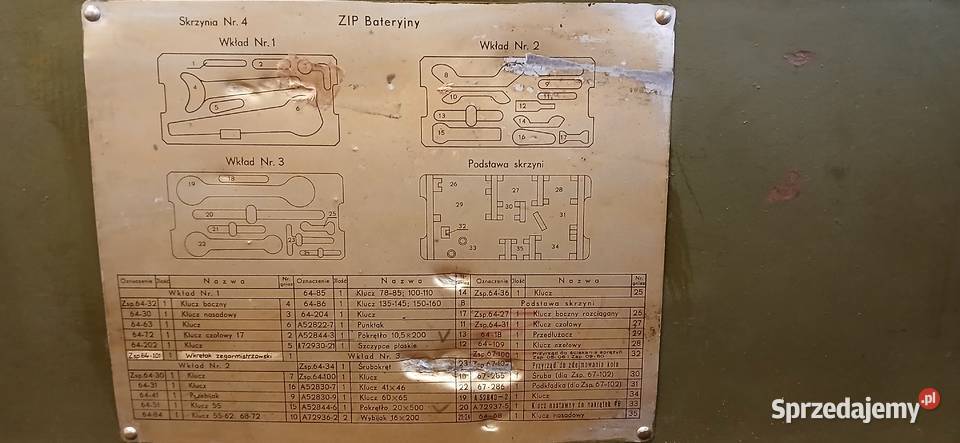 Zestaw specjalistycznych narzędzi ZIP bateryjny Skierniewice