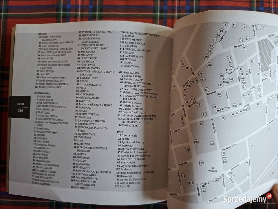 Krakowsi Kazimierz Agnieszka Legutko Płownia Rok wydania 2004 Kraków
