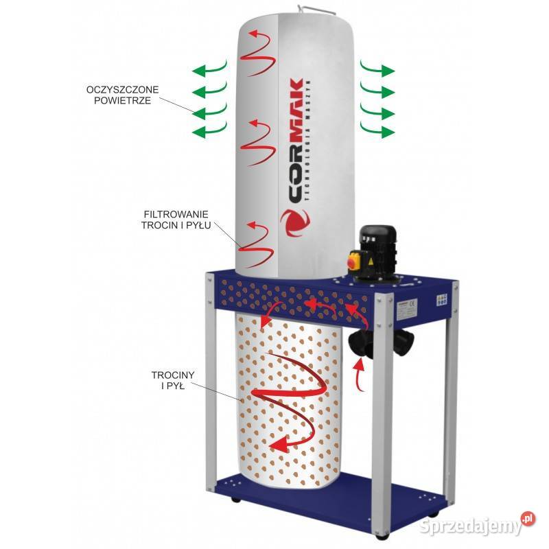 Odciąg do wiórów CORMAK FM340 230V