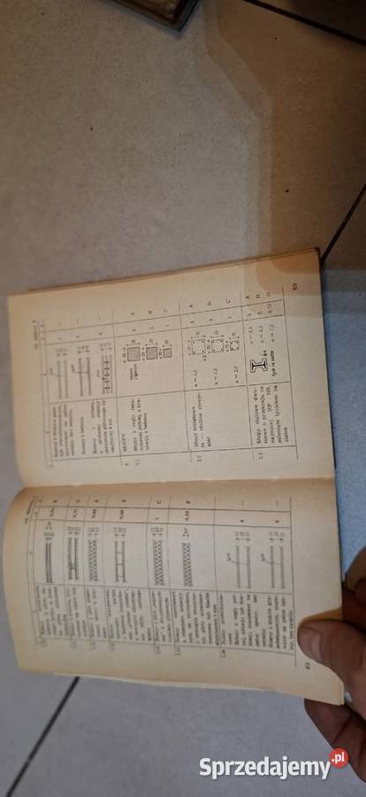 II wydanie 1979 Ochrona przeciwpożarowa Łęczyca sprzedam