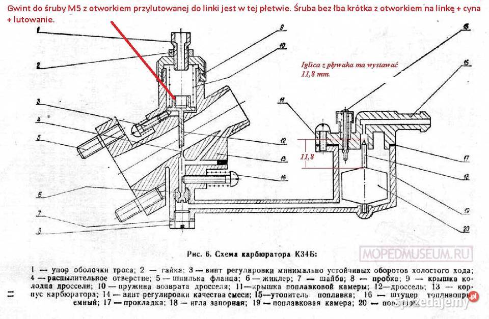 Silnik KO rowerowy z cewką manetką i klamką Warszawa