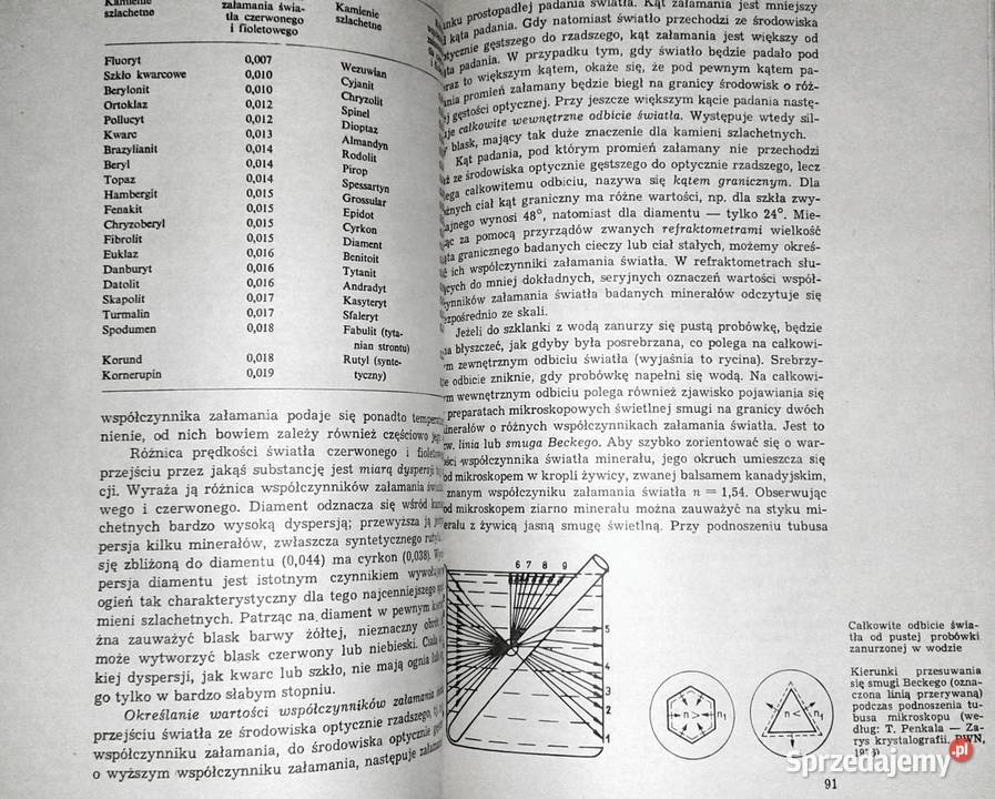 Kamienie szlachetne Kazimierz Maślankiewicz Rok wydania 1982 lubelskie Chełm