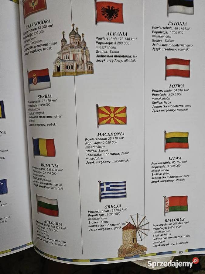 Ilustrowany atlas świata Nowa Warszawa