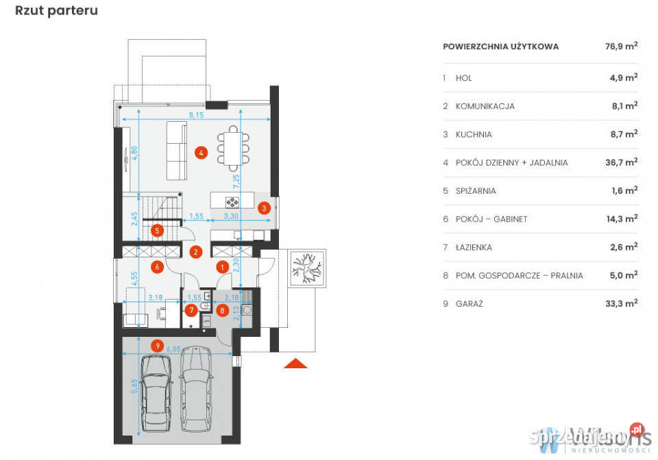 Dom wolnostojący Pęclin 272m2