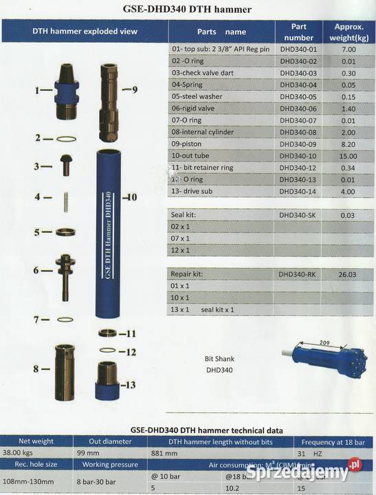 Młot dolny GSEDHD340 DTH 4 x 2 38 API Reg pin Olkusz
