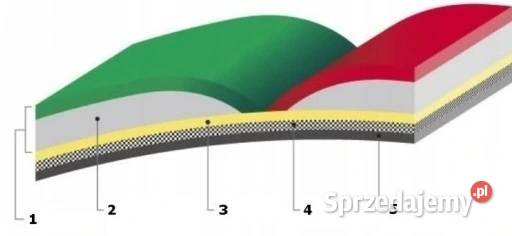 Piłka siatkowa Molten V5M2000 r 5 Myszyniec