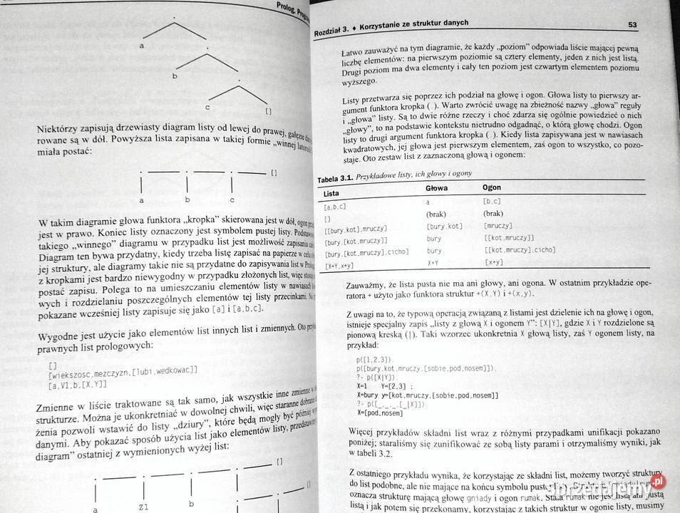 Prolog Programowanie W F Clocksin C S Mellish lubelskie Chełm