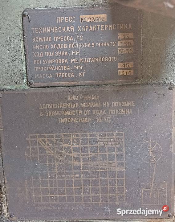 Prasa mimośrodowa