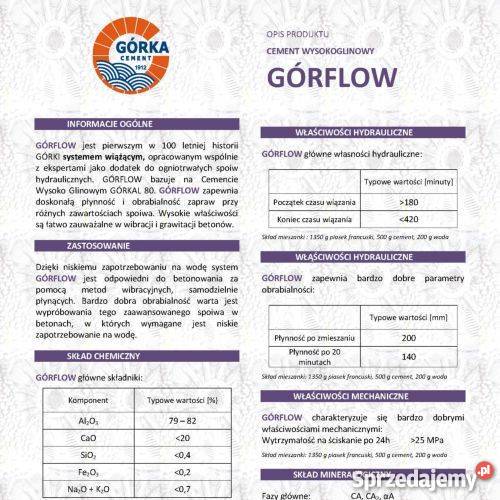 OGNIOODPORNE CEMENTY GÓRKAL GlinowoWapienne Katowice