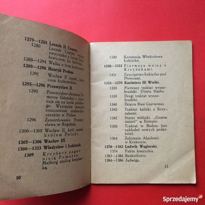 1128 Przegląd Synchroniczny Antyki, Sztuka, Kolekcje Szczecin