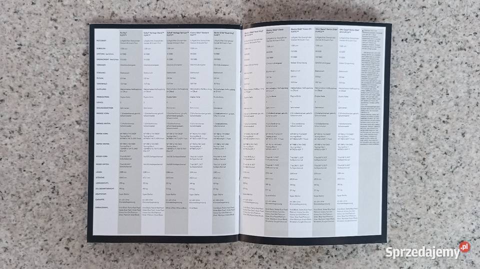 HARLEY DAVIDSON 1997 Program paleta modeli Antykwariat Antykwariat Bytom