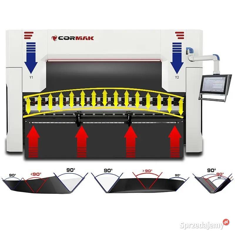 Prasa krawędziowa hydrauliczna CORMAK CNC