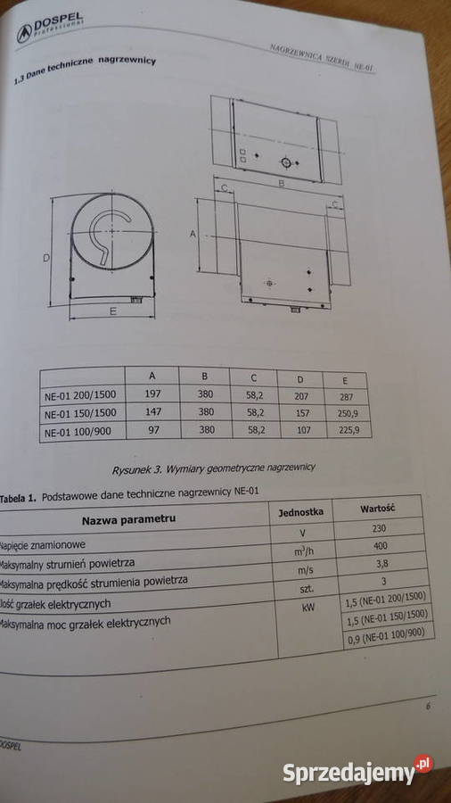 Nagrzewnica Szerdi NE01 2001500 Dopsel Nowa 40 sprzedam