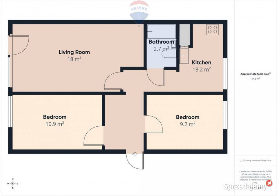 Wynajem 3 pokoje plaży Gdańsk Przymorze Wynajem