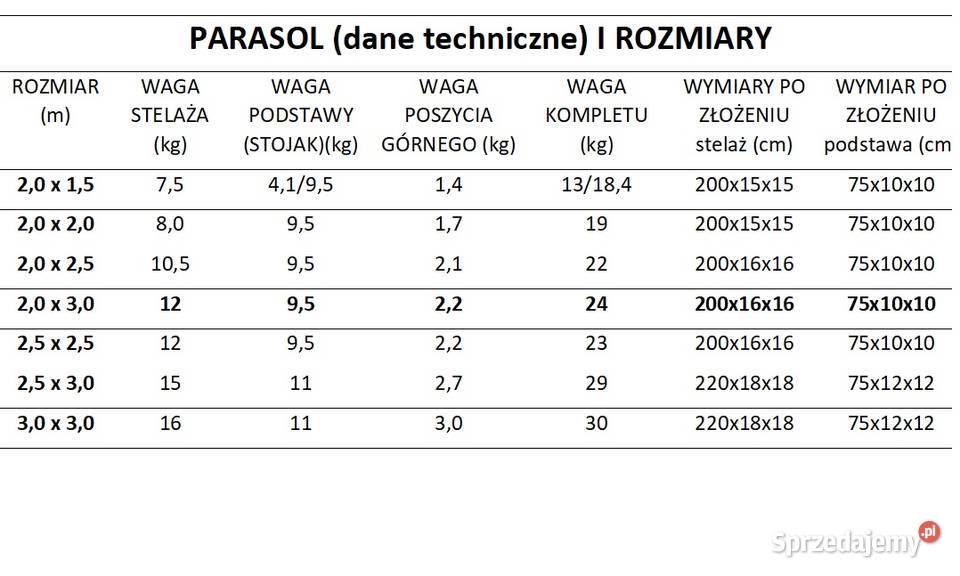 Parasol handlowy 2 x 2 z NADRUKIEM Konradów