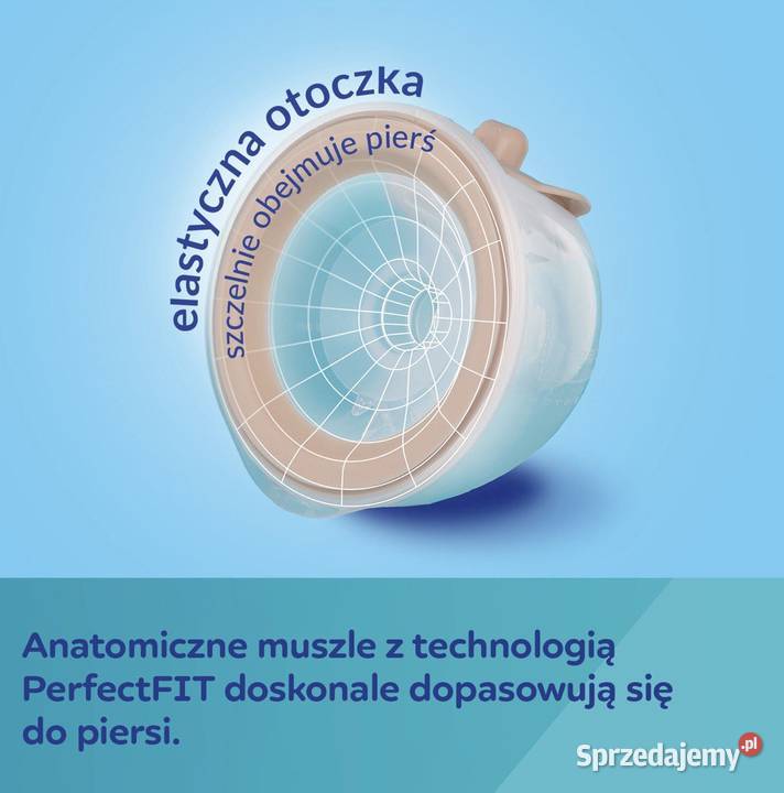 Canpol Babies MilkShell podwójny mobilny