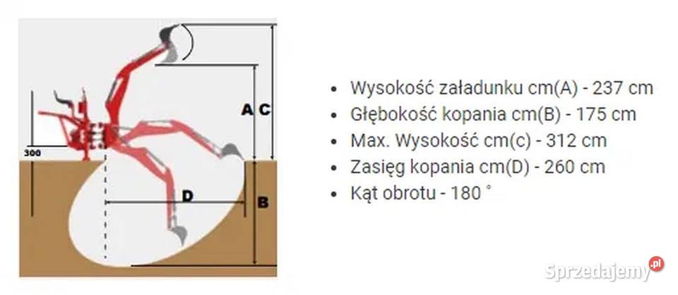 Koparka do Traktora Wzmacniana 175 z własną Kobiele Wielkie sprzedam