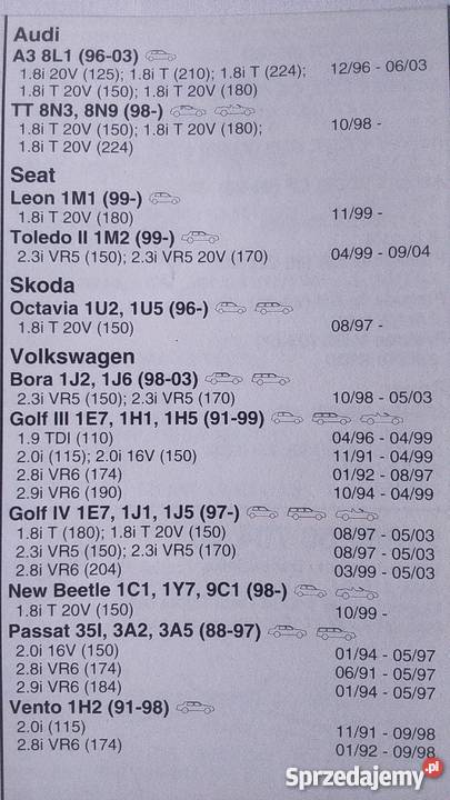 Klocki hamulcowe AUDI VW SEAT SKODA osobowe Ciechanów