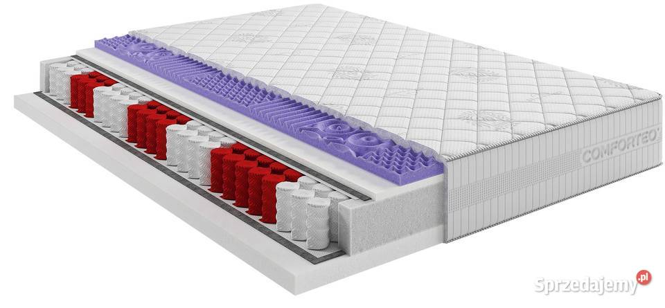 Materac MAGIC COMFORTEO kieszeniowy wyrób małopolskie