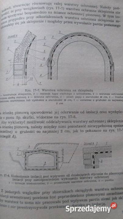 Izolacje przeciwwilgociowe izolacje wolgoć Łódź