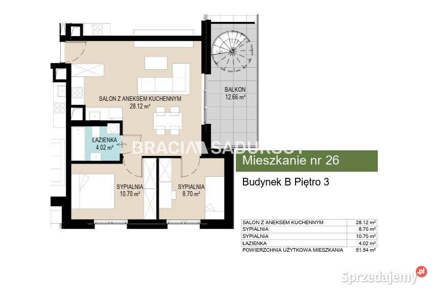sprzedaży mieszkania Kraków 5154m2 3 pok Piętro 3 małopolskie