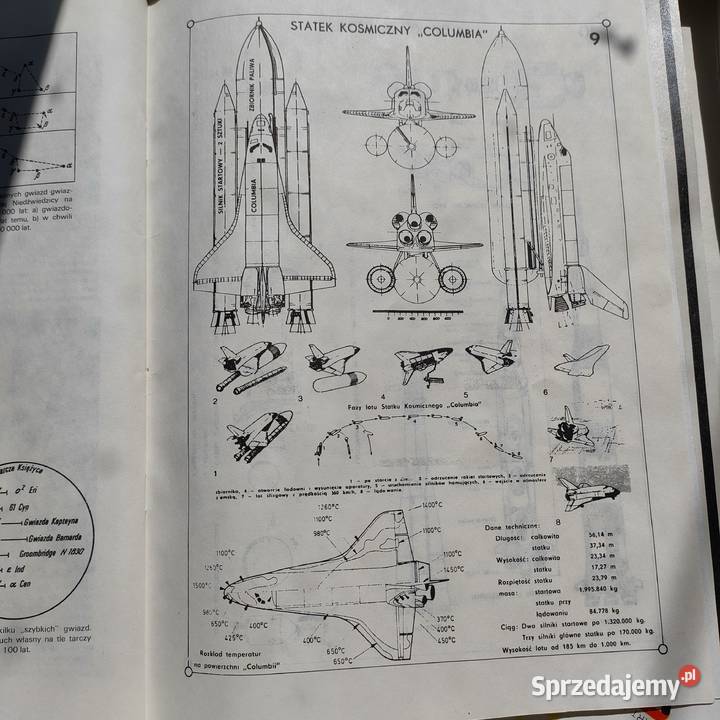gra planszowa z 1986r Wyprawa na Proxima Legnica