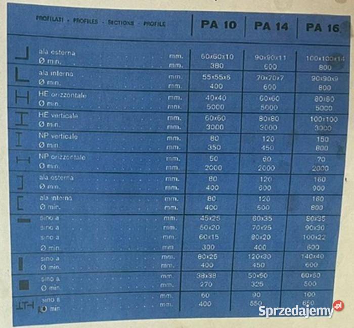 Giętarka do profili Griggio PA14 4600000 Netto Krobia